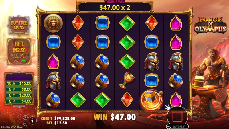 Forge of Olympus Slot Features