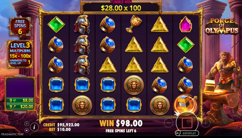 Forge of Olympus Slot Multipliers